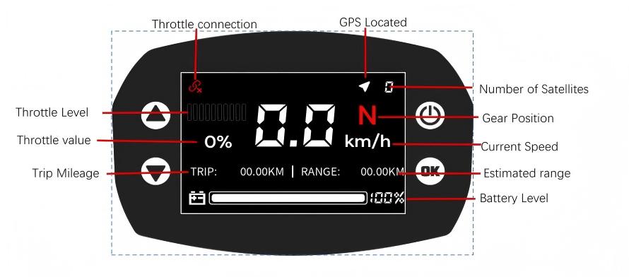 New 48V/72V Product Electric O - Fishing Boat Gps recension och pris