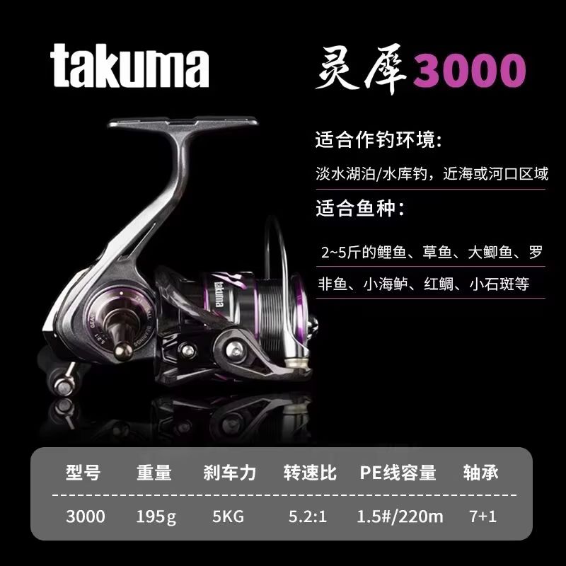 Takuma Lingxi 3000s Lightweigh - Fishing Boat Steering Wheel recension och pris